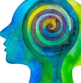 Learning Mindfulness techniques – Unified Mindfulness Approach