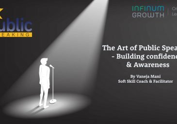 The Art of Public Speaking & Building Confidence & Awareness